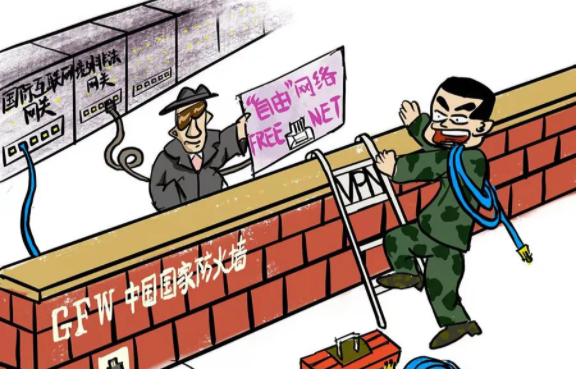 對(duì)于網(wǎng)絡(luò)翻墻，你不得不要了解的翻墻知識(shí)?。?！