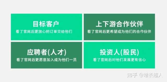 怎么做好外貿(mào)網(wǎng)站建設(shè)？建設(shè)海外網(wǎng)站有哪些注意事項？